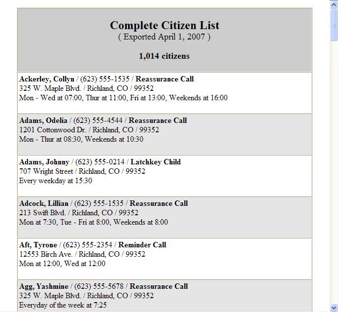 Citizen List